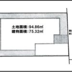 西区己斐上5丁目土地　敷地面積94.86㎡（28.69坪）です。