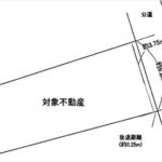 南区東荒神町土地　敷地面積123.05㎡（37.22坪）の土地です。