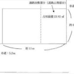 南区宇品御幸5丁目土地　敷地面積39.66㎡（11.99坪）です。