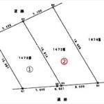 中区江波南1丁目土地　敷地面積121.79㎡（36.84坪）です。(間取)