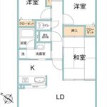 コンツェルトパーク曙公園　専有面積66.60㎡。3LDKの間取りです。