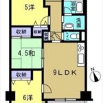 シャルム東雲　専有面積58.80㎡。3LDKの間取りです。(間取)