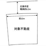 向洋新町3丁目土地　敷地面積183.46㎡（55.49坪）です。(間取)