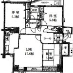 藤和猫屋町ハイタウン　専有面積68.07㎡。3LDKの間取りです。(間取)