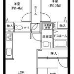 専有面積71.31㎡。2LDKの間取りです。(間取)