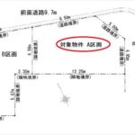 中区舟入本町土地　敷地面積86.68㎡（26.22坪）です。