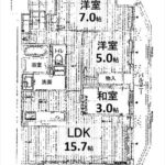 クレアコート牛田本町　専有面積73.60㎡。3LDKの間取りです。(間取)