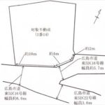 東区光が丘土地　敷地面積231.30㎡です。