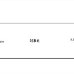 西区中広町2丁目土地　敷地面積174.87㎡（52.89坪）の土地です。