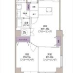 チュリス中町　専有面積50.94㎡。2LDKの間取です。(間取)